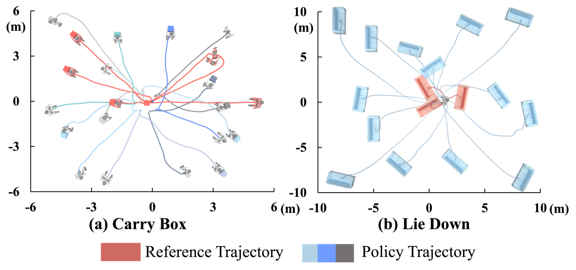 Interpolate start reference image.